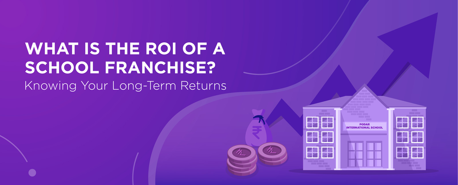 What is the ROI of a School Franchise? Knowing Your Long-Term Returns